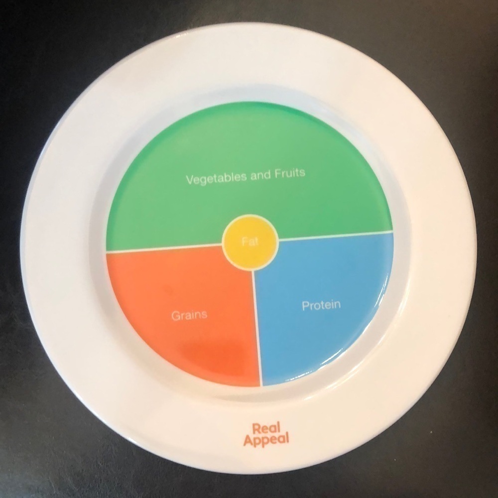 Real Appeal Portion Control Plate